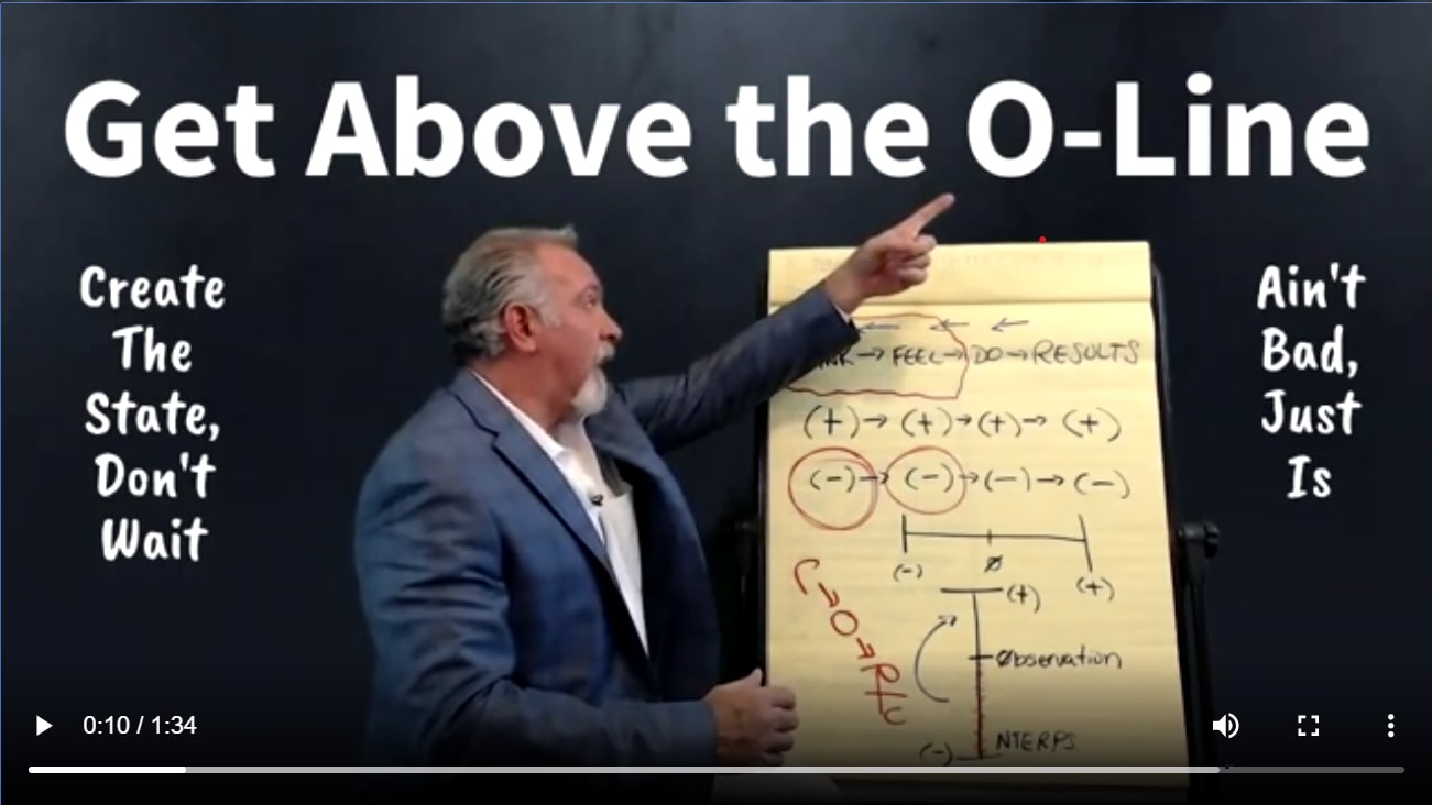 Get Above the O-Line - Mental Toughness Webinar with Green Screen
